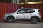Jeep Renegade S 2019 года (EU)
